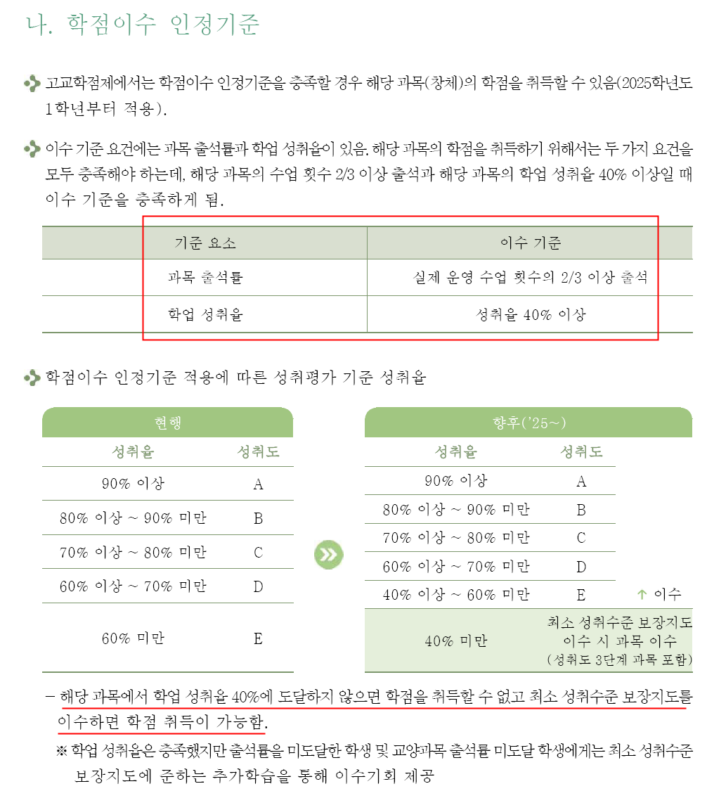 최성보2