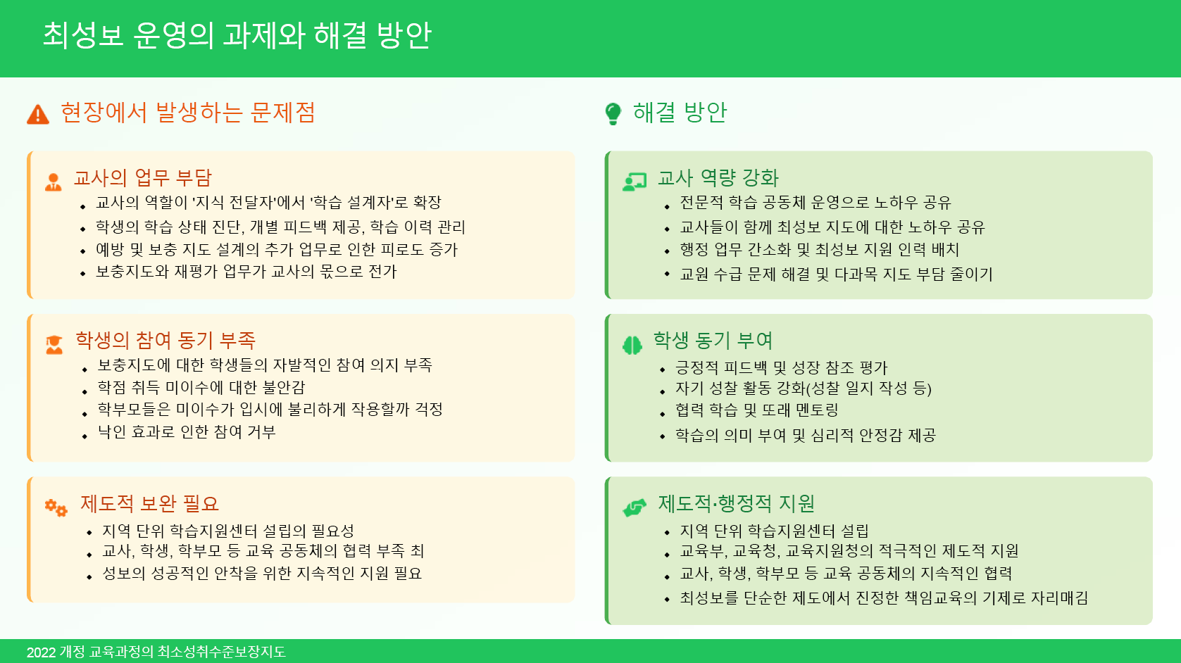 최성보3
